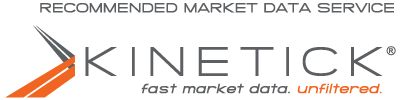 Kinetick forex data feed prices